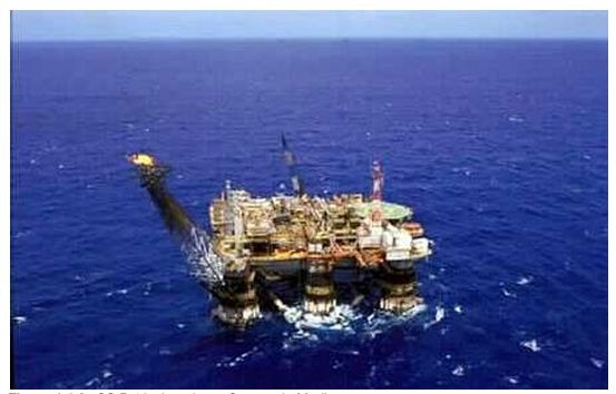 plataforma-na-bacia-de-campos-tem-novo-caso-de-rompimento-de-amarras