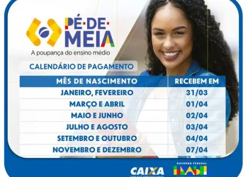 Pé-de-Meia: nascidos em março e abril recebem 5ª parcela