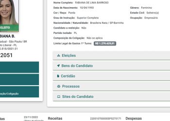 Deputada que fez blackface em SP declarou-se parda à Justiça Eleitoral