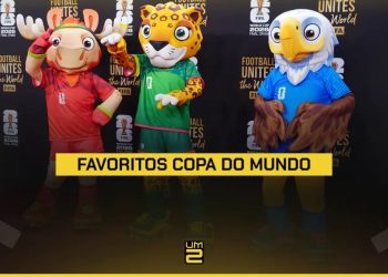 Favoritos Copa do Mundo 2026: análise das seleções candidatas ao título