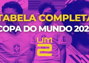 Pelo pouco futebol apresentado, empate foi lucro para o Brasil
