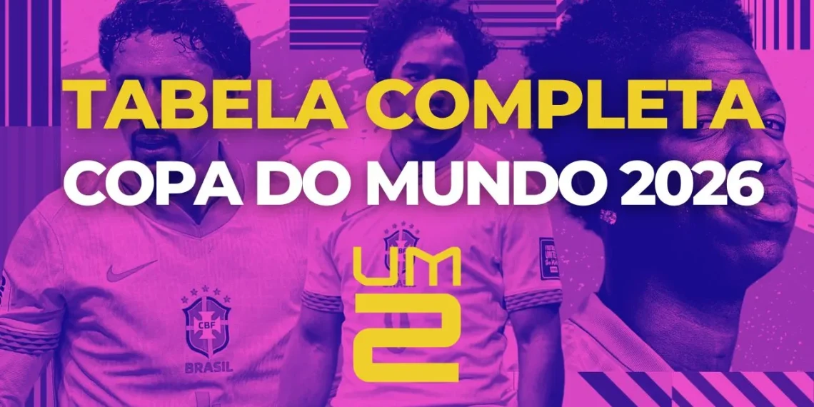 Alemanha massacra na estreia e faz história na Copa do Mundo