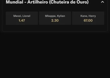 Como apostar no campeão da Copa do Mundo 2026