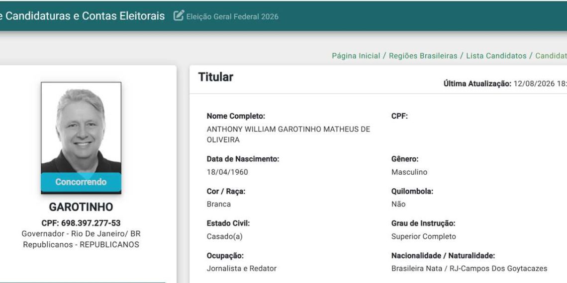 Garotinho tem candidatura ao Governo do Rio registrada pelo Republicanos