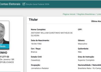 Garotinho tem candidatura ao Governo do Rio registrada pelo Republicanos