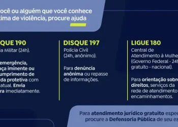 Plataformas vão informar canais de denúncia de violência contra mulher